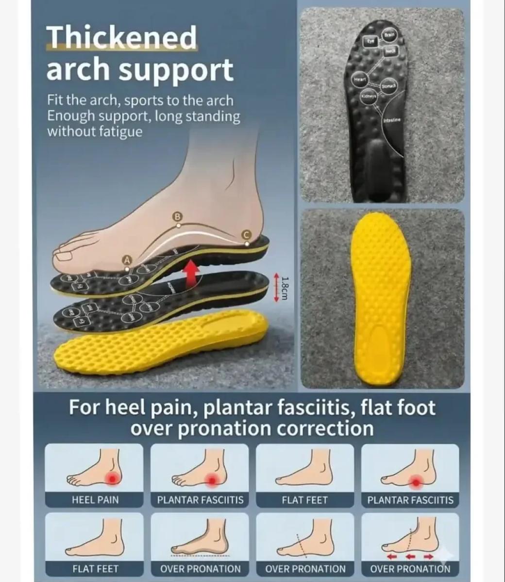 Doctor Insole — আর্চ সাপোর্ট ইনসোল — view 5